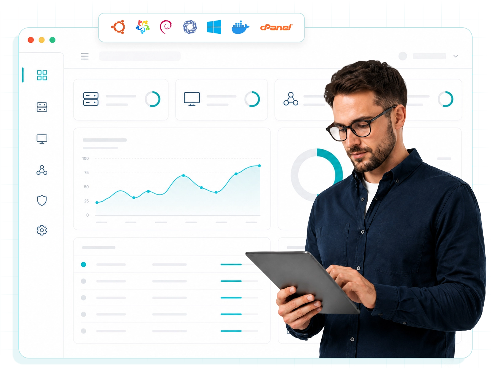 سێرڤەرە تایبەتەکان — IQ Hosting