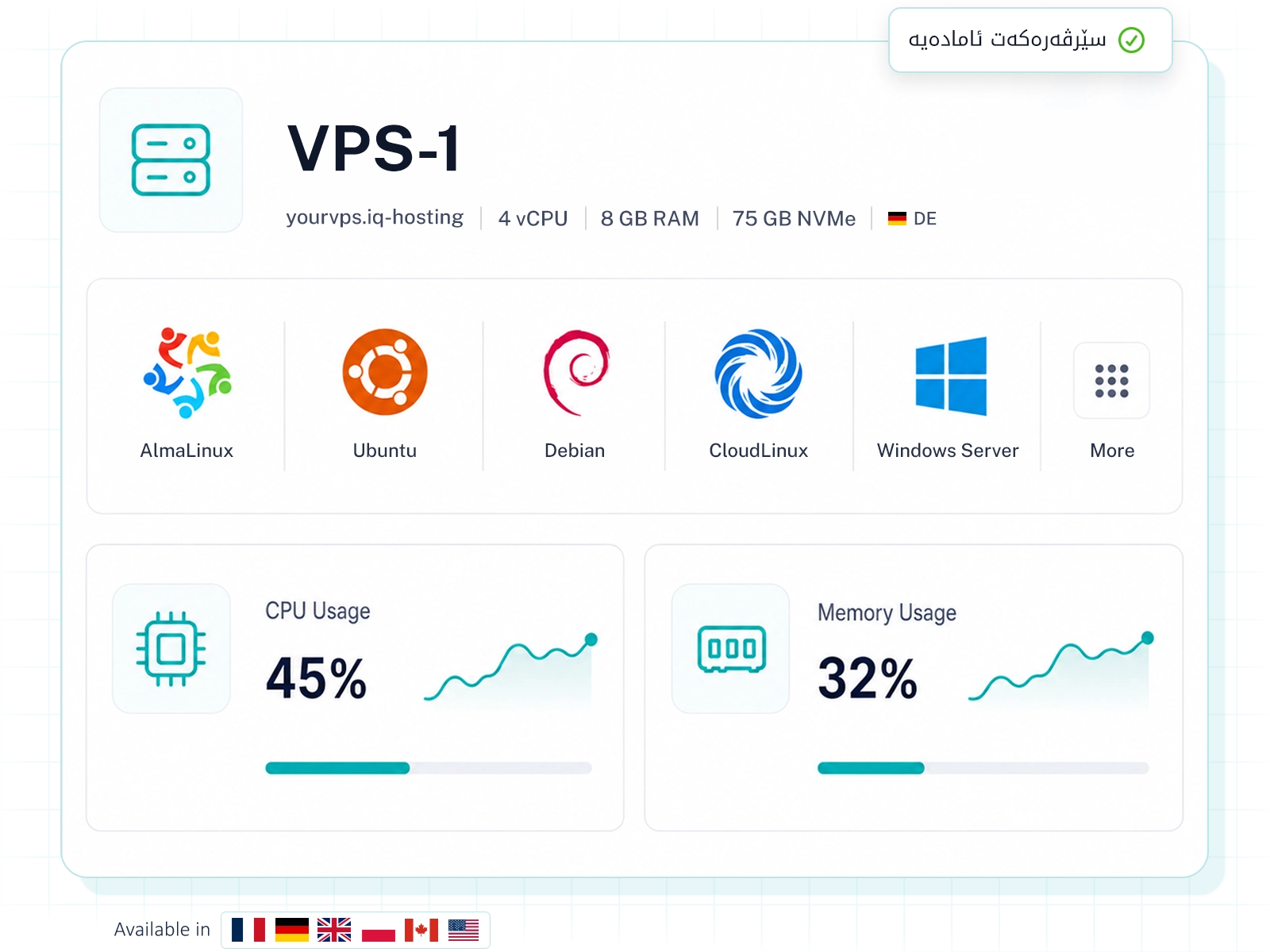 سێرڤەرەکانی VPS ـی بەبێ بەڕێوەبردن — IQ Hosting