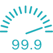 99.9% Uptime Availability