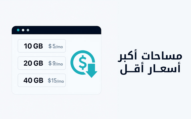تحديثات جديدة على خطط الاستضافة والإضافات (تخفيض أسعار وزيادة المساحات)