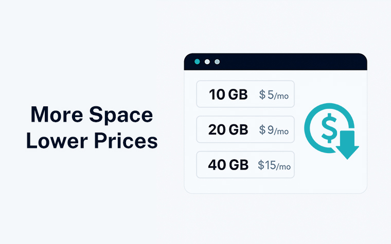 Hosting Plans & Add-ons Updated (Price Reductions & More Space)