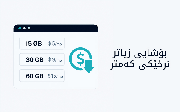 نوێکاریی نوێ لە پلانەکانی خانەخوێکردن و زیادکراوەکان